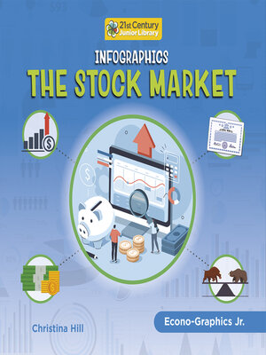 cover image of Infographics: The Stock Market